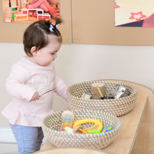 Complete Early Investigations Area 1-2yrs