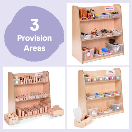 Early Years Small Complete Areas Starter Pack 5-7yrs 