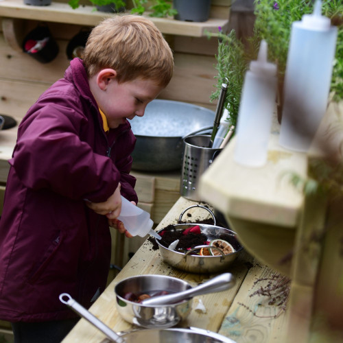 Mud Kitchen Resource Collection 3-7yrs