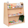 Complete Classroom Area Set 3-4yrs