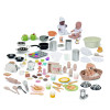 Complete Classroom Resource Set 4-5yrs