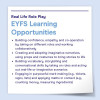 Real Life Role Play Resource Collection 4-5yrs