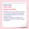 Science Resource Collection 2-3yrs