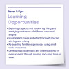 Water Resource Collection 5-7yrs