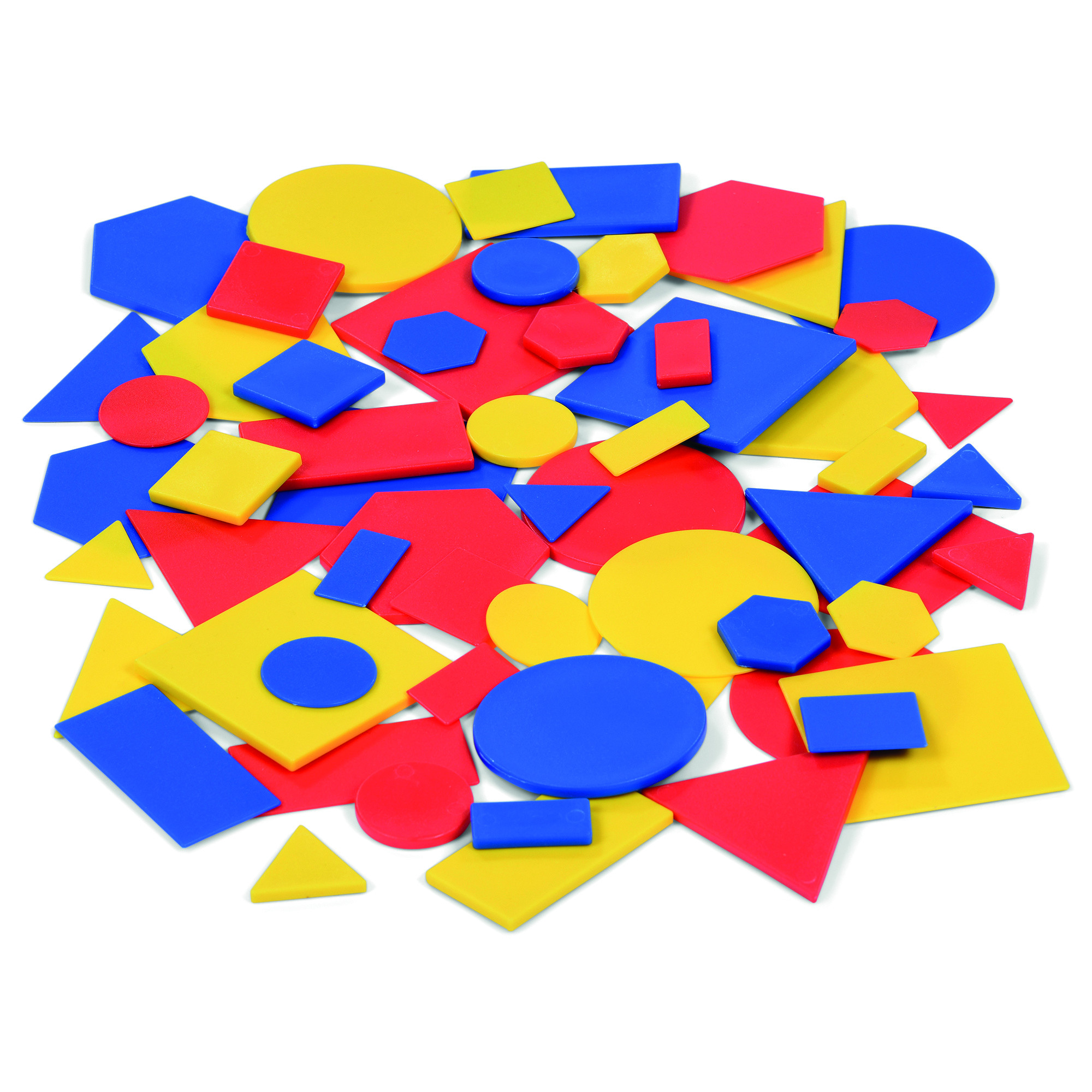 Set of Attribute Shapes