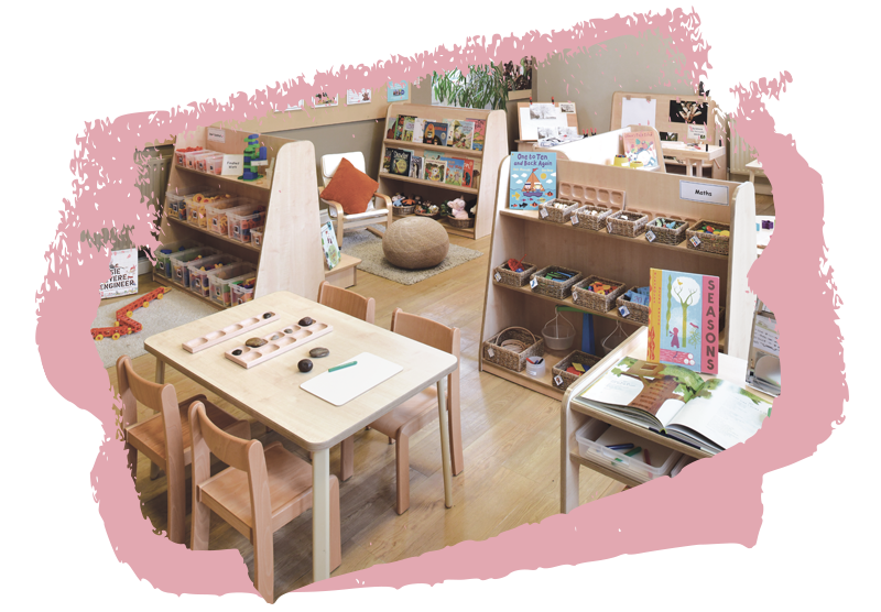 Choose a Complete Classroom